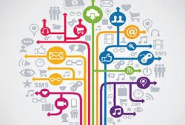 Eu vou escrever textos e fazer revisões