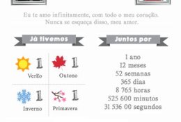 Eu vou fazer um quadro de casal personalizado
