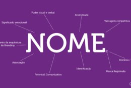 Eu vou criar 5 nomes para o seu negócio