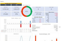 Eu vou criar uma planilha no Excel