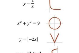 Eu vou responder suas atividades de matemática
