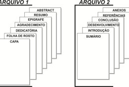 Eu vou colocar seu trabalho nas normas da ABNT