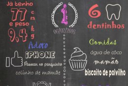 Eu vou criar seu quadro chalkboard personalizado com seu tema preferido