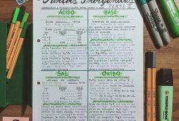 Eu vou fazer resumo do seu conteúdo para Vestibular ou Escola