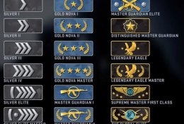 Eu vou upar sua patente do CS:GO