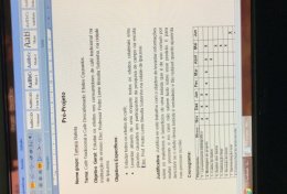 Eu vou fazer um fichamento ou um pré-projeto de TCC pra vc