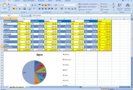 Eu vou fazer Planilhas excel para sua casa e sua empresa
