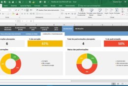 Eu vou formatar e ajustar suas planilhas em Excel