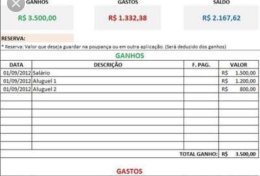 Eu vou te ajudar com controle financeiro