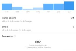 Eu vou divulgar voce na mídia social