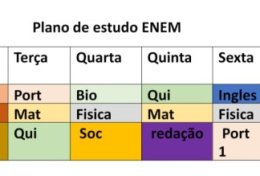 Eu vou Criar uma plano de estudo