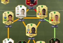 Eu vou Montar o melhor time possível no Fifa19 para voce