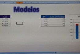 Eu vou digitar textos e fazer planilhas