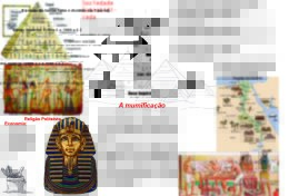 Eu vou facilitar seus estudos criando Mapas Mentais