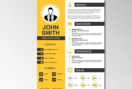 Eu vou fazer o seu currículo