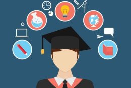 Eu vou fazer todos os exercícios online do portal da sua faculdade