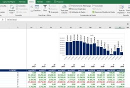 Eu vou fazer resolver seus problemas com planilhas de excel