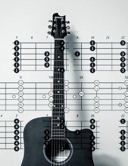 Eu vou por as cifras (acordes) na sua música