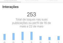 Eu vou melhorar seus acesso na suas redes sociais