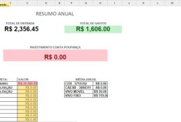Eu vou fazer uma planilha de Excel com mala direta em Word