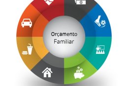 Eu vou te ajudar a economizar dinheiro