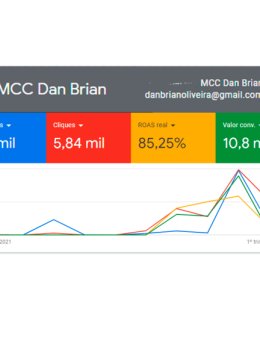 Eu vou gerar tráfego para o teu negócio