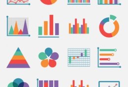 Eu vou fazer um grafico para voce