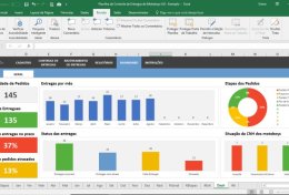 Eu vou Elaborar gráficos e planilhas com as informações que você precisar