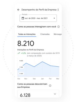 Eu vou colocar seu negócio no topo do Google