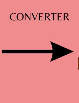 Eu vou converter seu PDF