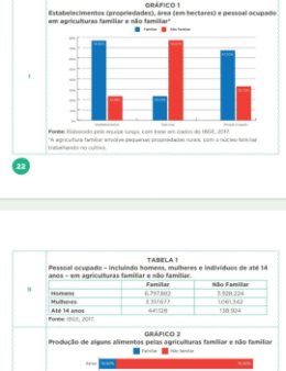 Eu vou responde trabalho de faculdades