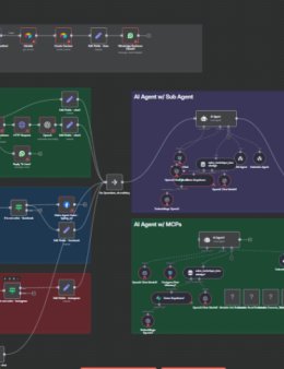 Eu vou automatizar suas vendas 24H por dia