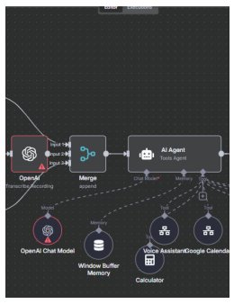 Eu vou criar seu super assistente pessoal