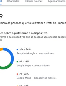 Eu vou trazer + clientes com o Google Meu Negócio 🚀