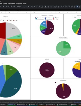 Eu vou fazer planilhas