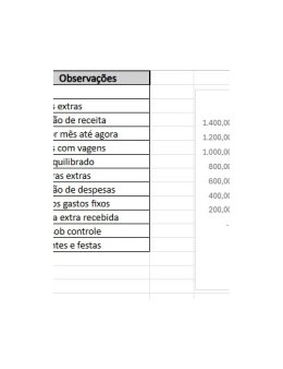 Eu vou criar sua planilha no Excel