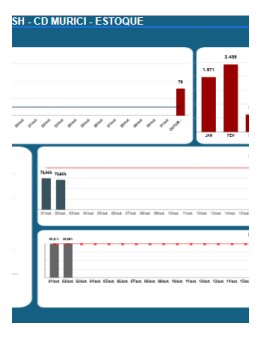 Eu vou criar e automatizar planilhas p