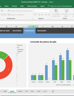 Eu vou criar Planilhas personalizadas