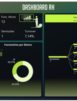 Eu vou transformar seus dados