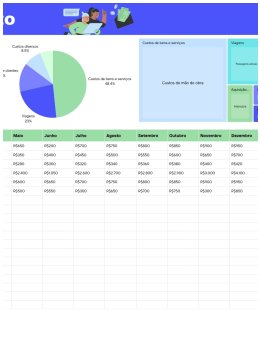 Eu vou criar as suas planilhas