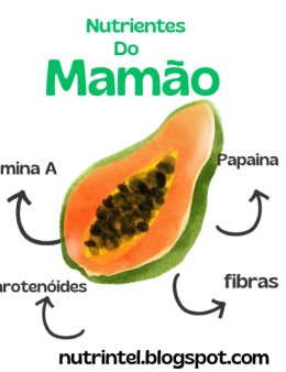 Eu vou criar posts para sua rede social