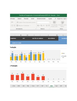 Eu vou criar suas planilhas