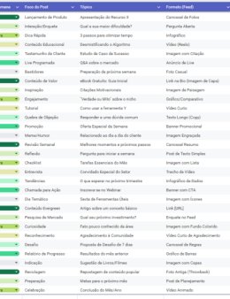 Eu vou criar um cronograma de posts pra você