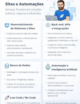 Criação de Sites em HTML, CSS, JavaScript e PHP