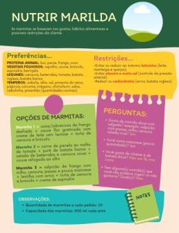 Eu vou oferecer receitas para 10 marmitas