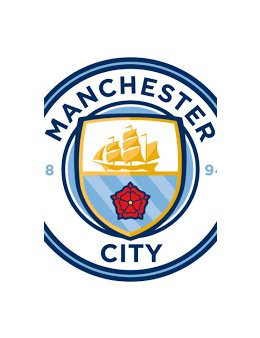 Eu vou escrever sobre o Manchester City