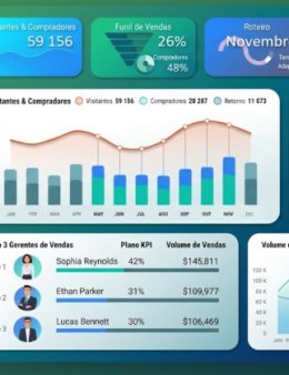 Eu vou criar uma planilha única para você
