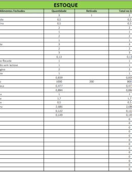 Eu vou atender clientes nas redes sociais