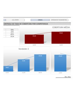 Eu vou criar planilhas para você