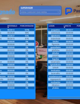 Eu vou criar relatórios profissionais